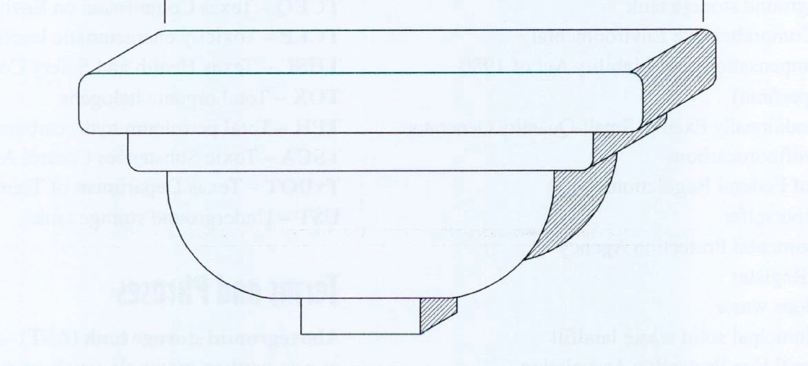 Window_Sill_Model_3 - Cast Stone International 