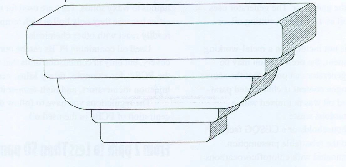 Window_Sill_Model_6 - Cast Stone International 